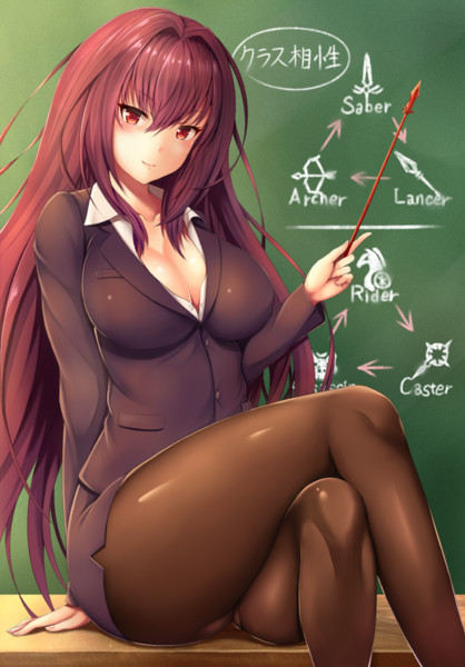 スカサハ先生の教えてｆｇｏ Zukky さんのイラスト ニコニコ静画 イラスト