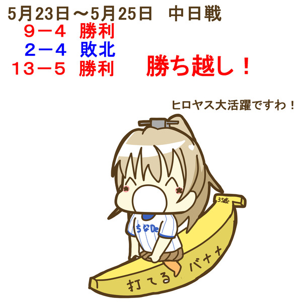 5月23日 25日 中日戦 ぐや さんのイラスト ニコニコ静画 イラスト