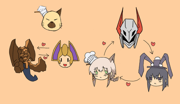 相関図 愛ひとは さんのイラスト ニコニコ静画 イラスト