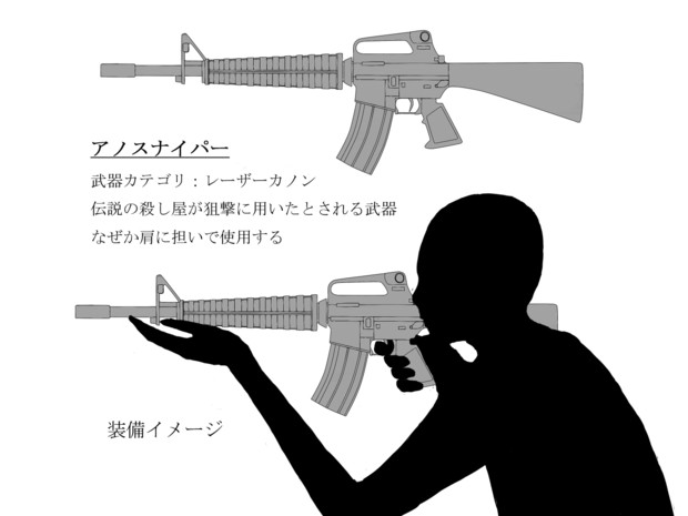 アノスナイパー Psp2iアイテムデザインコンテスト 武器部門 Dump さんのイラスト ニコニコ静画 イラスト