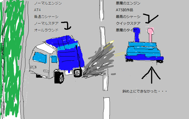 チョロq3の清掃車 疲れた さんのイラスト ニコニコ静画 イラスト