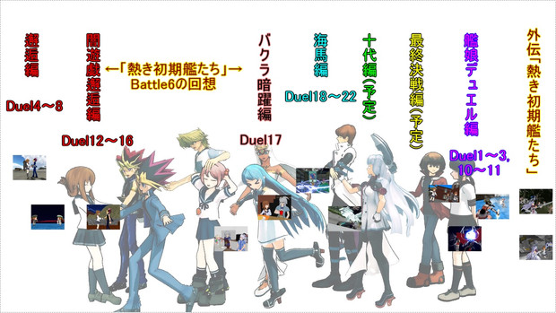 熱き提督たち 時系列まとめ ハッシュ さんのイラスト ニコニコ静画 イラスト