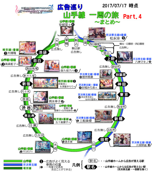 デレステ広告巡り山手線一周の旅 Part 4 まとめ 八久人 ﾔｸﾄ さんのイラスト ニコニコ静画 イラスト