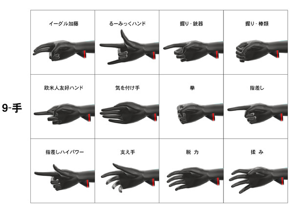 【ポーズ一覧】けれども使い勝手悪いモノ、同包「手」