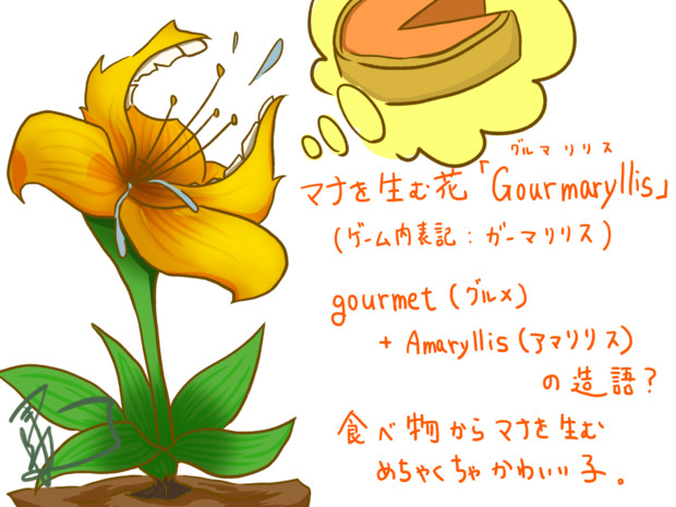 Gourmaryllis Botaniaの花を妄想イラスト化 つきは さんのイラスト ニコニコ静画 イラスト