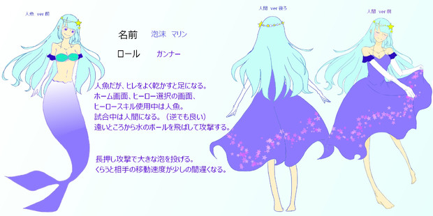 泡沫マリン ガンナー ちゃんりお さんのイラスト ニコニコ静画 イラスト