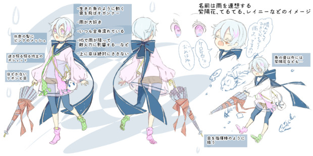 コンパスヒーローデザインコンテスト 露茶 さんのイラスト ニコニコ静画 イラスト