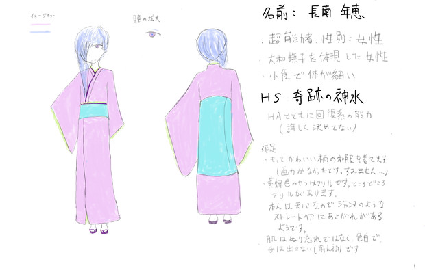 超能力者 ぴろ さんのイラスト ニコニコ静画 イラスト