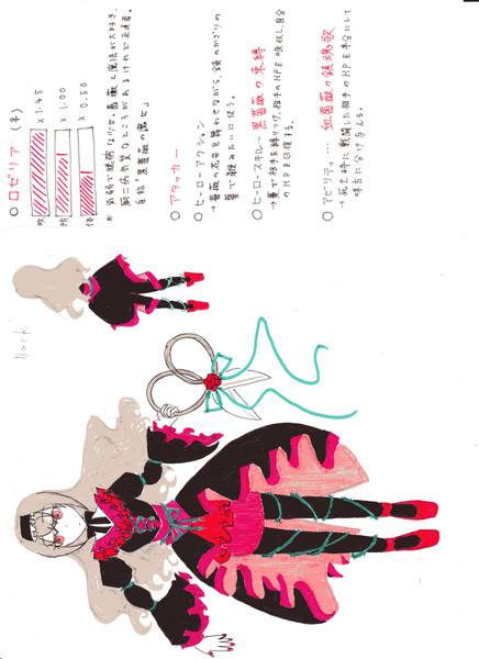 薔薇の魔女 アタッカー 銀河覇王 さんのイラスト ニコニコ静画 イラスト