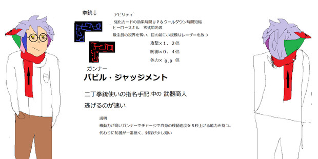 コンパスヒーローデザインコンテスト 辛味噌 さんのイラスト ニコニコ静画 イラスト
