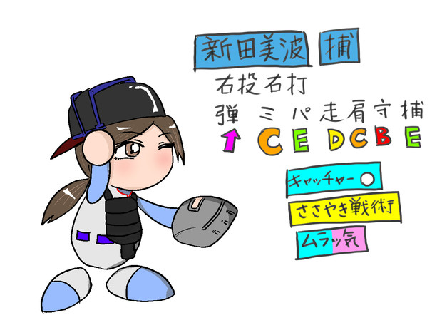 パワプロ風美波 昌景 さんのイラスト ニコニコ静画 イラスト