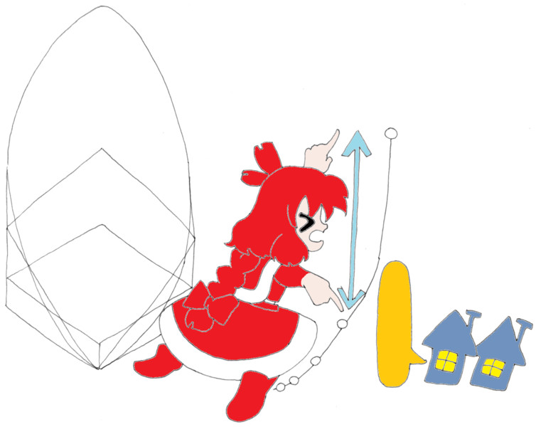 岡崎夢美 Nicosub静画