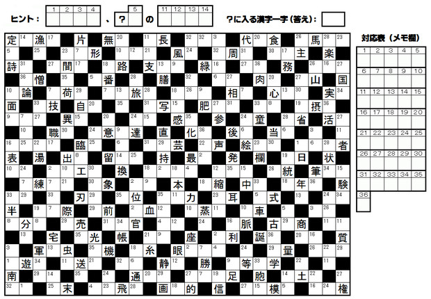 またまた懲りずに漢字ナンクロ 中級 栃木那須 初代 さんのイラスト ニコニコ静画 イラスト