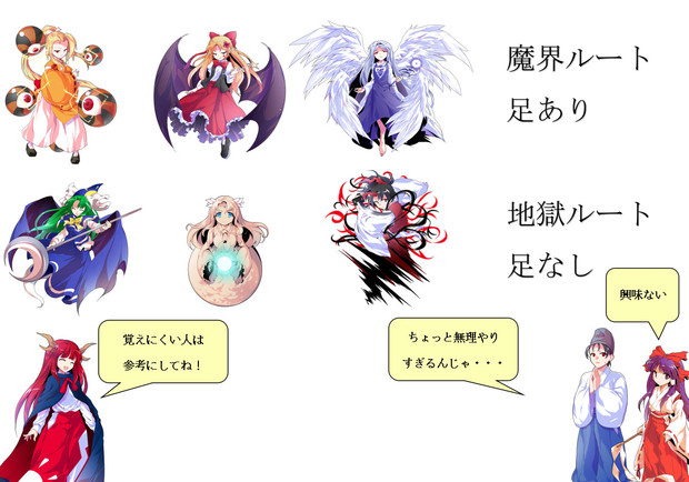 靈異伝の魔界ルートボスと地獄ルートボスの覚え方 東方文花帖東方憑依華 さんのイラスト ニコニコ静画 イラスト