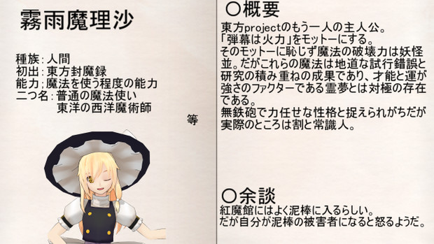 キャラ紹介 霧雨魔理沙 Re ゼロから始める実況生活part12 モズク さんのイラスト ニコニコ静画 イラスト