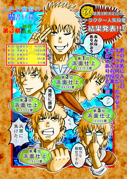 禁書 禁書3期決定記念キャラクター投票結果発表 セミ雲 さんのイラスト ニコニコ静画 イラスト
