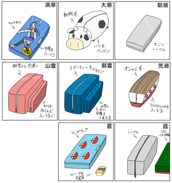 朝潮型 筆箱 岩雑巾 さんのイラスト ニコニコ静画 イラスト