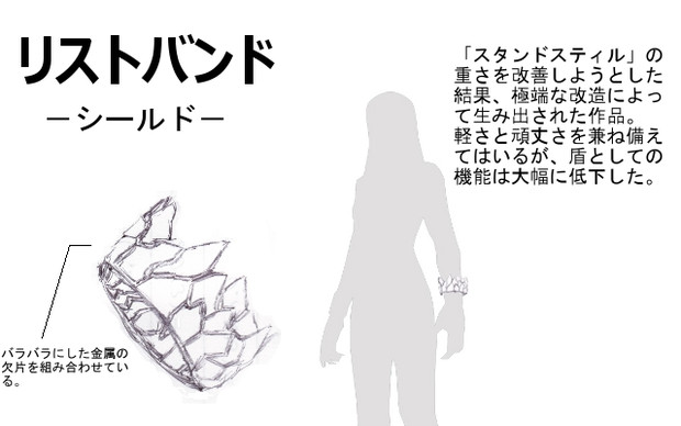 シールド リストバンド Ria さんのイラスト ニコニコ静画 イラスト