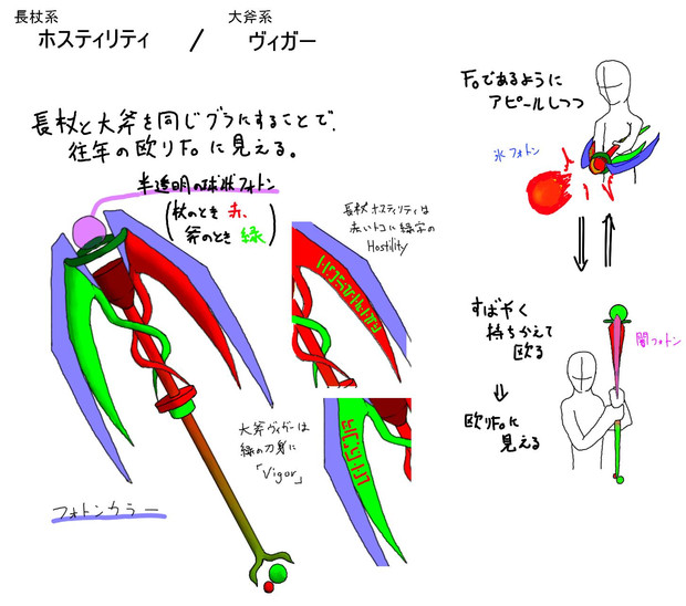 長杖 ホスティリティ 大斧 ヴィガー イカチュウ さんのイラスト ニコニコ静画 イラスト