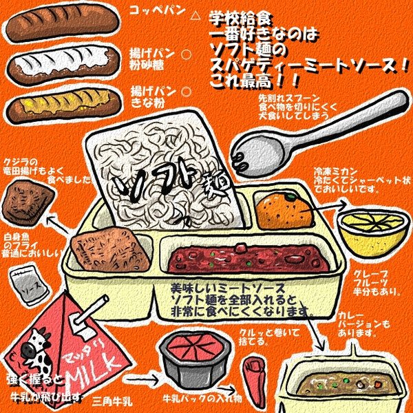 給食 ニコニコ静画 イラスト
