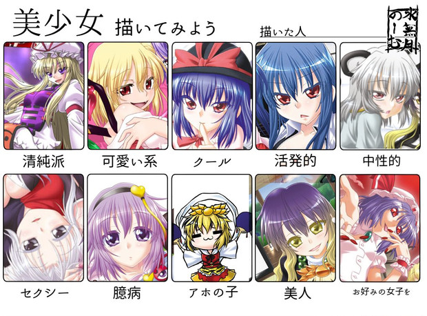 恐らくアホの子 癒し 枠をのぞいてほぼ全員に喰われてる 水無月のーむ さんのイラスト ニコニコ静画 イラスト