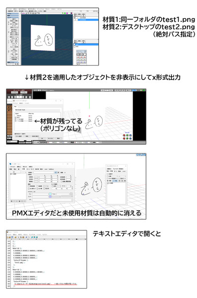 Mmdアクセサリ X形式 を配布するときの注意 ザ 蝦入 さんのイラスト ニコニコ静画 イラスト