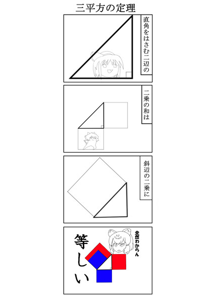 三平方の定理 クリムトフ さんのイラスト ニコニコ静画 イラスト