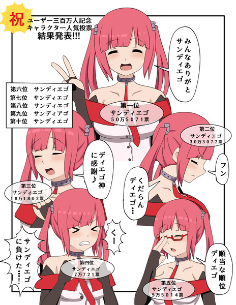 アズールレーン人気投票 ボコ太 さんのイラスト ニコニコ静画 イラスト