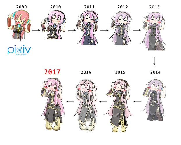 Pixiv新旧デジ絵比較 09 17 Suo さんのイラスト ニコニコ静画 イラスト