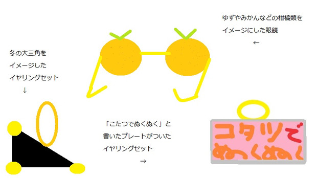 冬といえば 八男 Smith さんのイラスト ニコニコ静画 イラスト