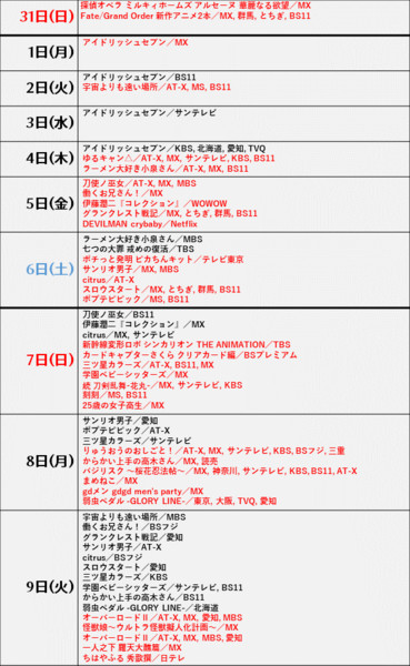 2018年冬アニメ放送日カレンダー(1/2)