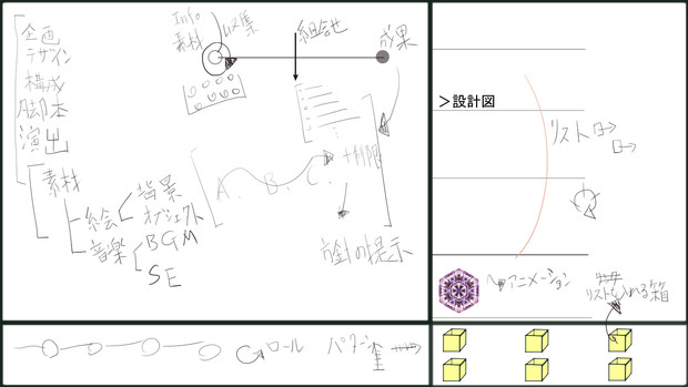 設計図 1 Lost さんのイラスト ニコニコ静画 イラスト