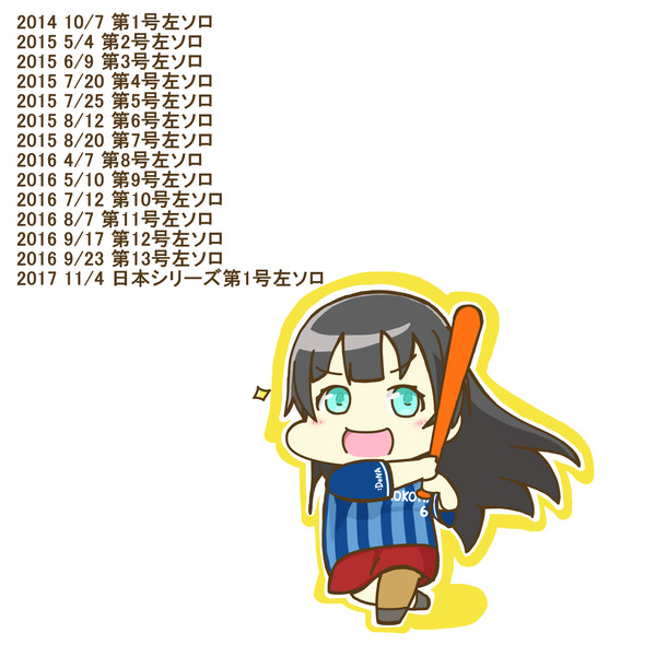 レフトスタンドへ飛び込むソロｈｒを打つ阿賀野 ぐや さんのイラスト ニコニコ静画 イラスト