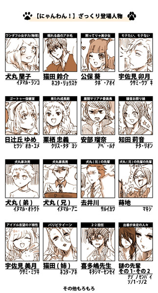 人物紹介 改 みけ さんのイラスト ニコニコ静画 イラスト
