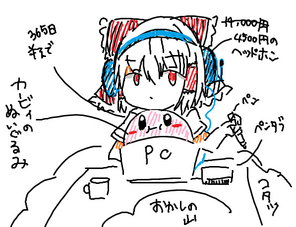 作業環境 サトウキビ さんのイラスト ニコニコ静画 イラスト