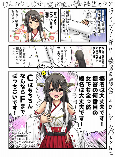 ほんの少しばかり愛が重い艦娘達のラブライブ 7 榛名の場合 ｈ2 さんのイラスト ニコニコ静画 イラスト