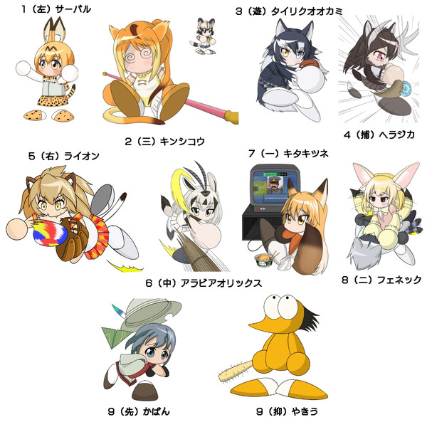 けものフレンズ パワプロ風 打線組んでみた いいちこ さんのイラスト ニコニコ静画 イラスト
