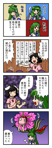 髪型チェンジ ニコニコ 東方まとめ 静画
