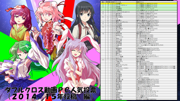 ダブルクロス動画PC人気投票 結果発表【2014,15年 編】