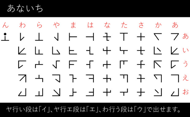 天名知鎮（アナイチ文字）フォント