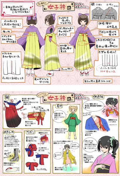季節だから 袴について解説図描いてみた 知己夕子 ちきゆうこ さんのイラスト ニコニコ静画 イラスト