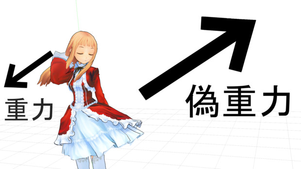 Mmd 偽重力装置プラグイン Pmxe 千成 さんのイラスト ニコニコ静画 イラスト