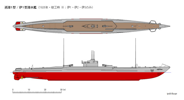 伊号第一型潜水艦（巡潜1型）