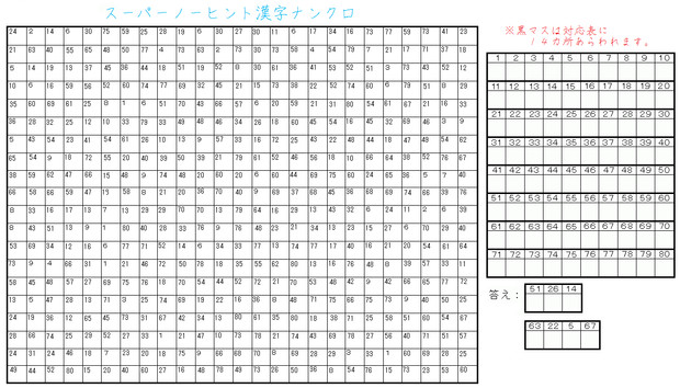 漢字ナンクロ ４６問目 ノーヒント ホワイト 栃木那須 初代 さんのイラスト ニコニコ静画 イラスト