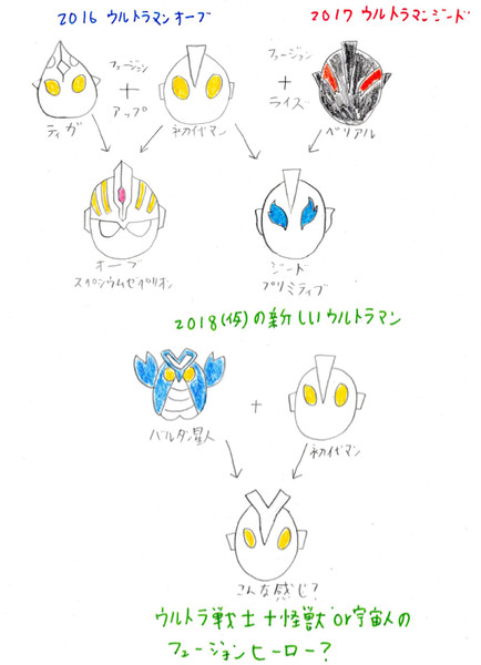 らくがき 18年 仮 の新しいウルトラマンを考えてみた 古代角竜 アガタロス さんのイラスト ニコニコ静画 イラスト