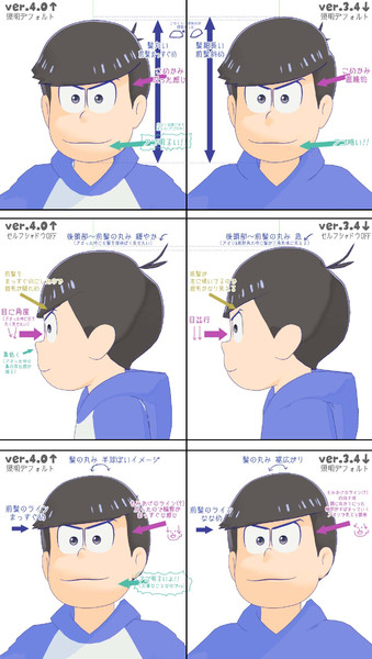 もかだ式おそ松さんモデル Ver4 0頭部の変更点 もかだ さんのイラスト ニコニコ静画 イラスト