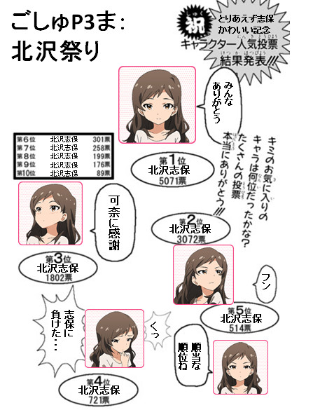 北沢祭り 秋灯 さんのイラスト ニコニコ静画 イラスト