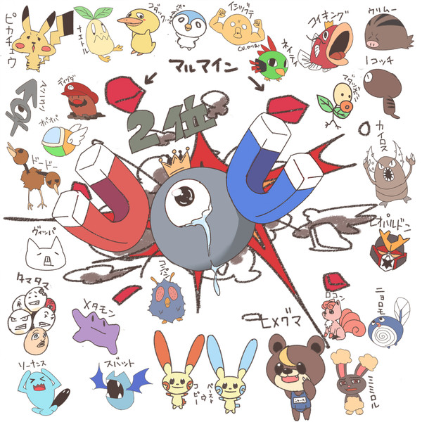 ポケットモンスター Nicosub静画