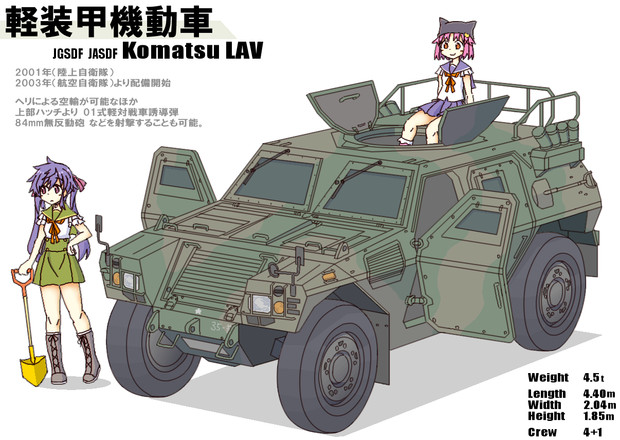 軽装甲機動車