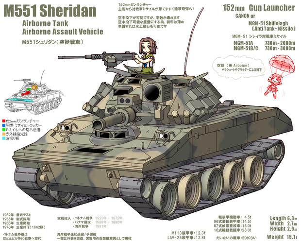 空挺戦車 業務用ラー油 0ℓ さんのイラスト ニコニコ静画 イラスト